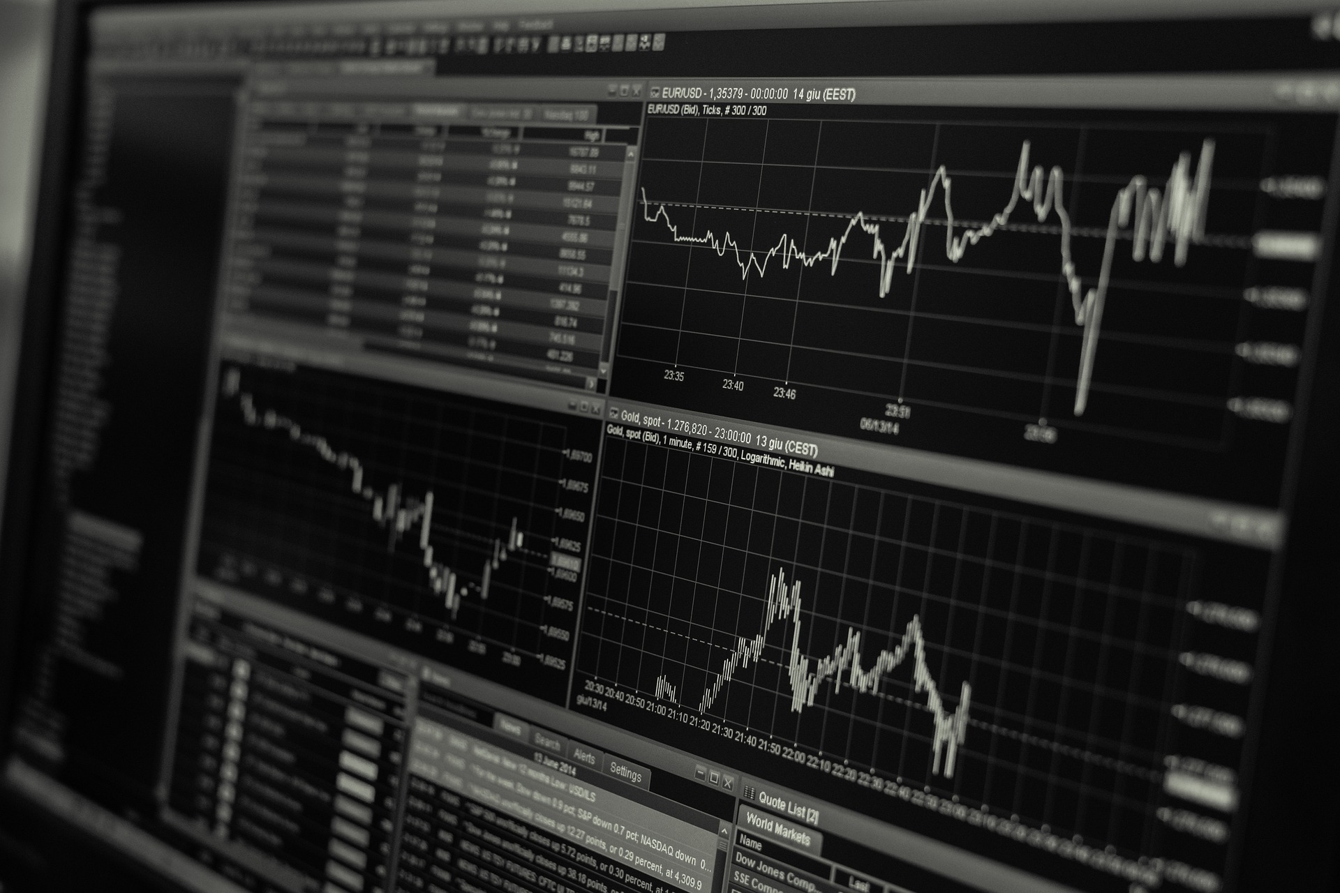 Stock image of market charts